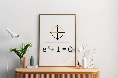 Eulers Identity The Most Beautiful Equation In Math Fun Etsy
