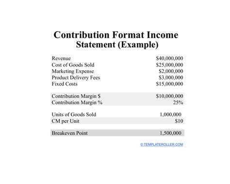 Contribution Format Income Statement Template Download Printable Pdf