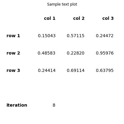 Changing Font Size And Direction Of Axes Text In Ggplot2 In R PDMREA