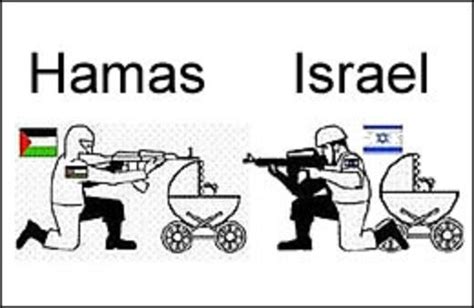 The Diabolical Tactics Of Hamas What The Idf Is Up Against Eternal