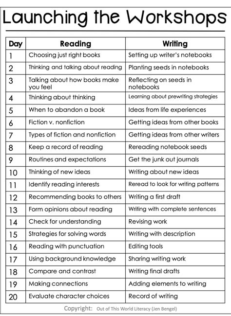 Free Vocabulary Grade 5 Reading Comprehension Posters Teaching 6th