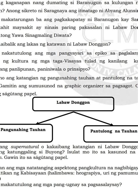 Panuto Ibigay Ang Katangian Ng Tauhan Batay Sa Dayalogo Na Nasa Hot