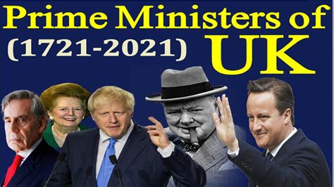 List Of Prime Ministers Of United Kingdom UK History Of British Prime Minister