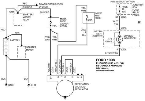 Diagrama Electrico De Ford F 150 98