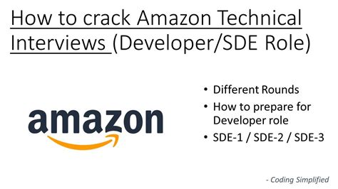 How To Crack Amazon Technical Interviews Developersde Role Sde 1