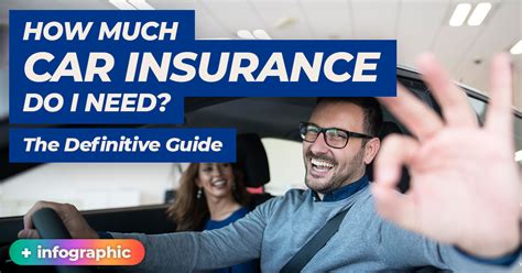 It pays out money to. How Much Car Insurance Do I Need? The Definitive Guide.
