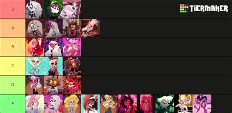 Create A Ranking Every Hazbin Hotel Helluva Boss Female Characters