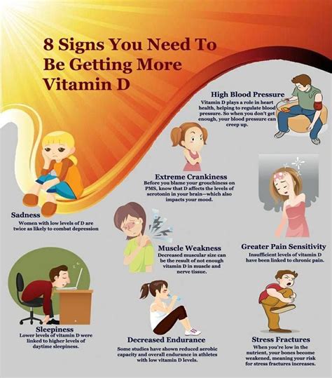 Signs Of A Vitamin D Deficiency Healthy Lifestyle Hot Sex Picture