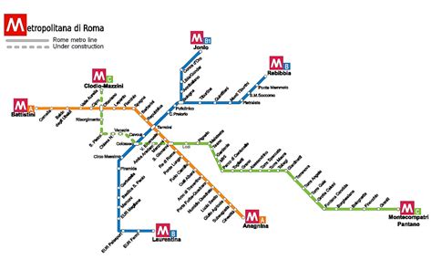 Rome Metro Guide Map Passes Hours Fares Rome Hacks