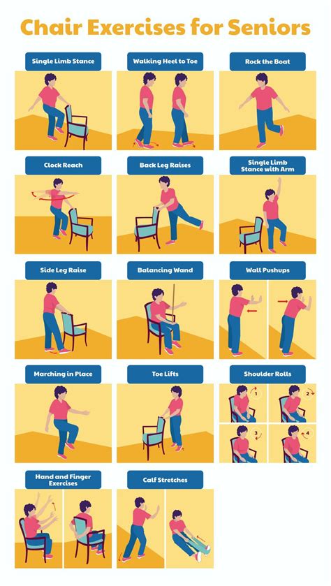 Printable Best Chair Exercises For Seniors Gym Workout Chart Gym