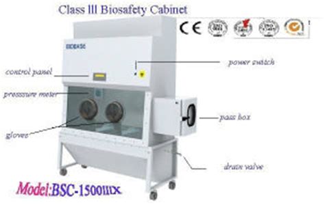 2.3 class iii biological safety cabinet. China Class III Biosafety Cabinet (BSC-1500IIIX) - China ...