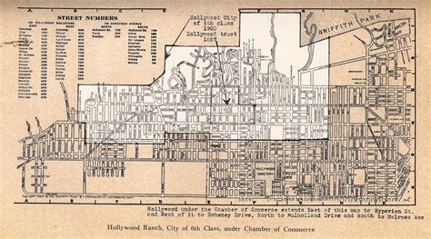 The page shows a city map of los angeles with expressways, main roads, and streets, zoom out to find los angeles international airport (iata code: Art Now and Then: Hollywood