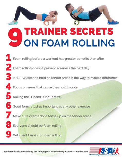 9 Foam Rolling Secret Benefits Everyone Should Know Issa Mental