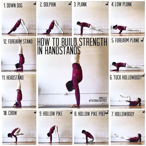 How To Build Strength In Handstands By Mizliz Alright Some Of Y