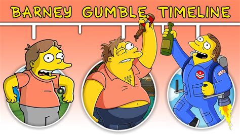 The Complete Barney Gumble Simpsons Timeline Youtube