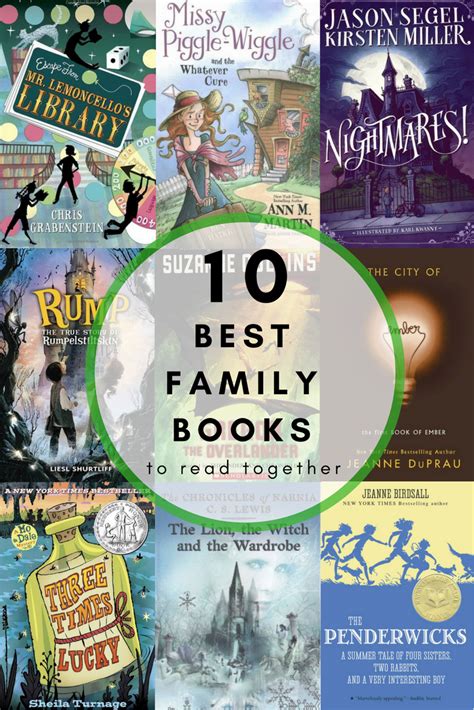 The page is a reading list sharing the best books to read in various categories based on many hours of reading and research. The 10 Best Family Books to Read Together (For All Ages!)
