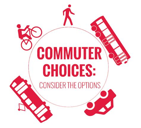 Employee Commuter Benefits Parking And Transportation Services Boston
