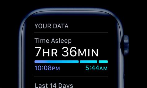 Apple Watch Sleep Tracking Heres Everything You Need To Know