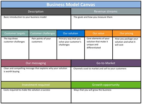 If this is the case, feel free to skip or adapt parts of the plan to fit your business model. 6 Free Business Plan Templates | Aha!