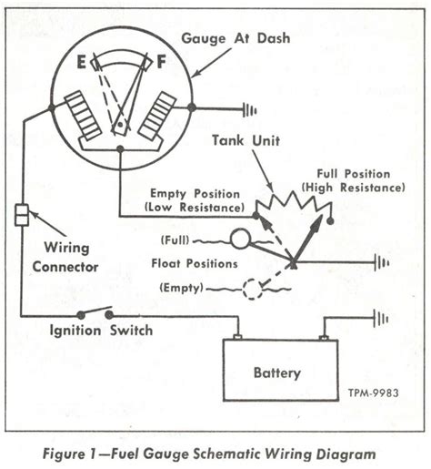Bestio Fuel Sender Gauge Wiring Diagram