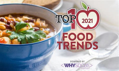 2021 Top Ten Food Trends Food Channel