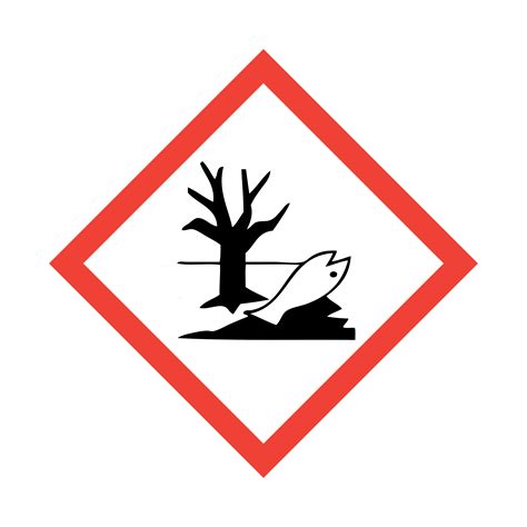 Hazard Pictograms Chemistryviews