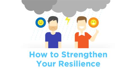Infographic Science Backed Strategies For Building Resilience