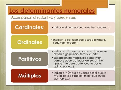 Los Pronombres Numerales Cardinales Lenguaje Wikisabio