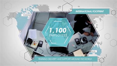 Overview Training And Simulation Solutions By Thales Youtube