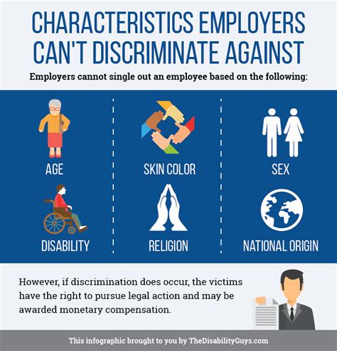 What Rights Do Workers Have If They Face Harassment Or Discrimination