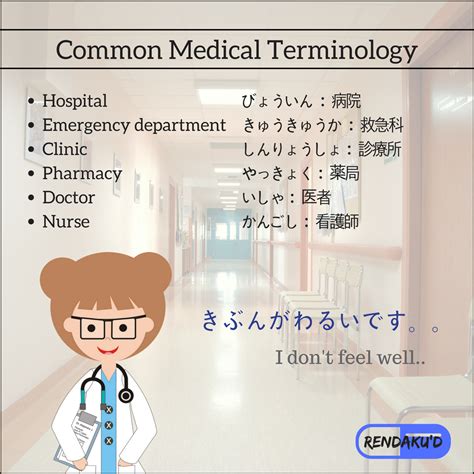 Untitled — rendakud: Medical Terminology! YAY! ( • ω