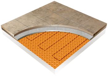 Ceramic, stone and tile heating image | Floor heating systems, Floor heating, Heating systems