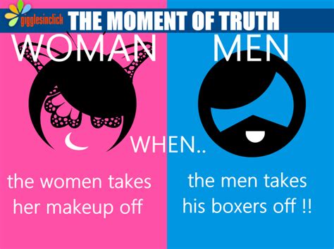 Moment Of Truth For Men And Woman Hilarious ~ Giggles