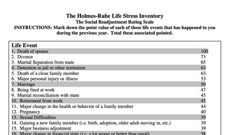 Holmes Rahe Life Stress Inventory Heal With Nature