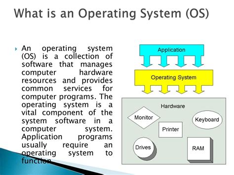 Operating System Overview Concepts Ppt