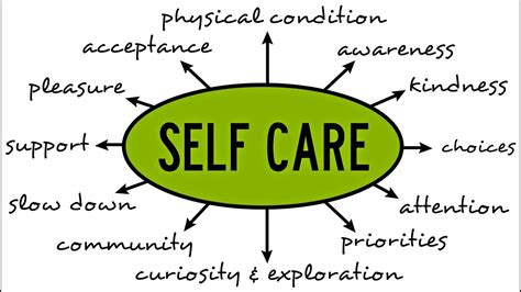 Why Self Care Is Important Thrive Global