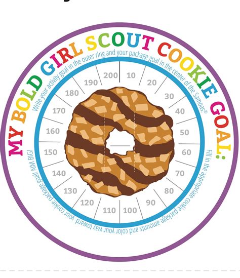 Free Girl Scout Cookie Printables