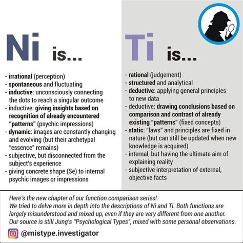 Ni And Ti Cognitive Functions Mbti Mbti Personality Intp Personality Type