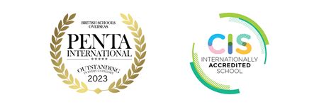 Qis Accreditations Qatar International School