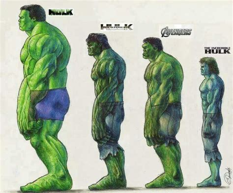 Pin By Chris Connelly On Blah Hulk Marvel Marvel Superheroes Marvel