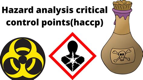 Hazard Analysis Critical Control Points Haccp Principles Of Haccp