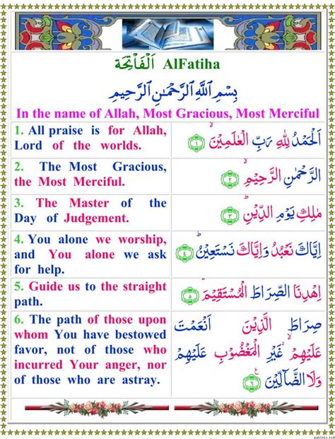 Bacaan surah al fatihah dalam tulisan arab, latin, dan terjemahan bahasa indonesia. Surah al-Fatiha - with English Translation - E M A A N L I ...