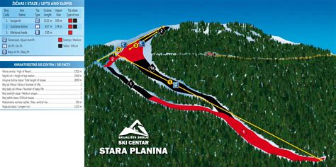 Ski Centar Stara Planina Ski Trail Map Stara Planina Serbia • Mappery