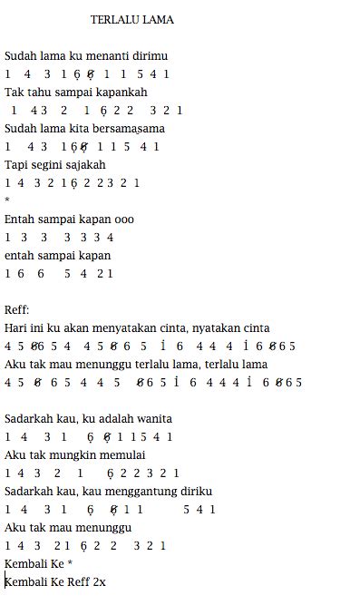Hari hari berganti kini cinta pun hadir melihatmu memandangmu bagaikan bidadari lentik indah matamu manis senyum bibirmu. Not Pianika Lagu Cinta Luar Biasa - Kumpulan Not Lagu