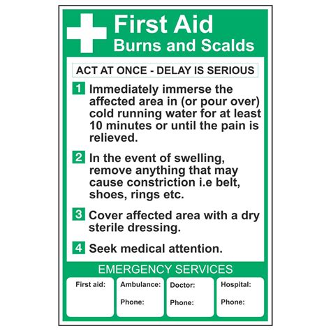 First Aid Burns And Scalds Poster Poster Linden Signs And Print
