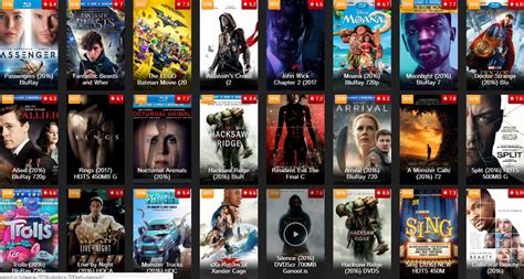 Among the top websites to download free movies, this is the most comfortable. Top 5 Websites To Download Free Full Movies 2017 - Best ...