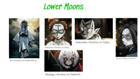 List Of All Demons In Demon Slayer Kimetsu No Yaiba All Demons List 🗡
