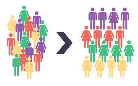 How Can Audience Segmentation Enhance Your Inbound Marketing Efforts