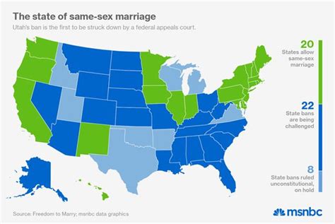 Same Sex Marriage Should Be Legalized In All Fifty States Of America