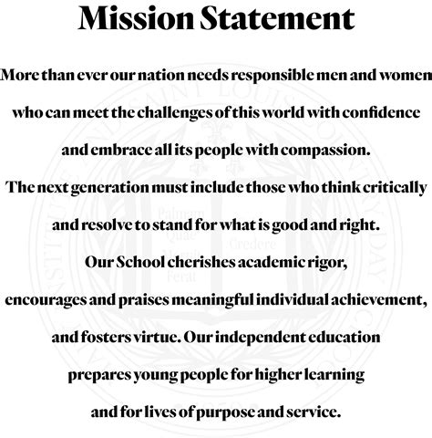 Personal Mission Statement Samples Sample Professionally Designed